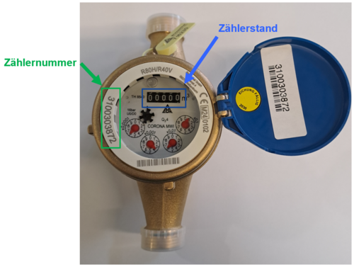 Ablesen von mechanischen Wasserzählern